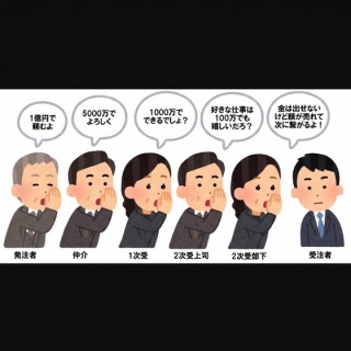 てきとう