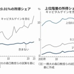 のとみいの日記