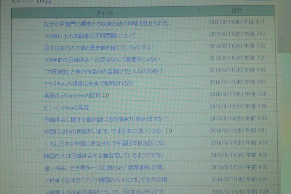 知恵袋質問 Amp 回答記録 補足19 韓国語