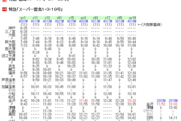 Rail・Artブログ - 関西発着 北陸・新潟