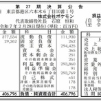 【衝撃】株式会社ポケモンの決算、ヤバすぎるｗｗｗｗ