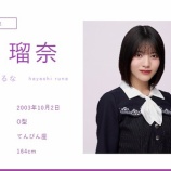 『『真夏の全国ツアー2025』~浴衣で撮影の前に~ 林瑠奈 編到着！【乃木坂46】』の画像