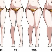 【画像】童貞くんは左2を選んでしまうらしいｗｗｗｗｗｗｗｗｗｗｗｗｗｗｗｗｗｗｗｗｗｗｗｗｗｗｗｗｗｗｗｗ