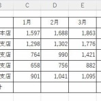パソコン講師の雑記録