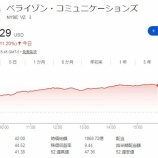『【VZ】2025年-4Q決算を受けベライゾンの株価が11％急騰！！まさかの発表もありました！！』の画像