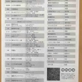 2020 2月のスケジュール♫