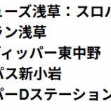 『2/19の注目』の画像