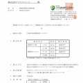 検査結果報告