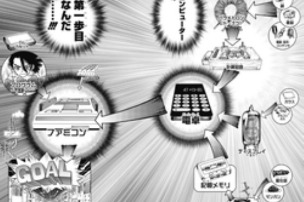 ジャンプしか勝たん ドクターストーン