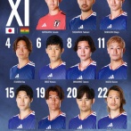 【採点】ボリビア戦、日本が３―０で圧勝、日本代表戦士の採点一覧ｗｗｗｗｗｗ