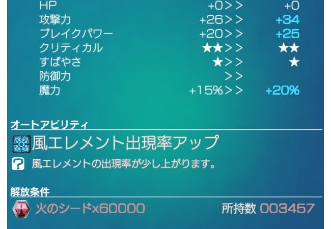 【メビウスFF】解放条件が火のシード60000ｗｗｗｗｗ