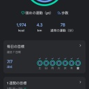 今日の歩数　3244日目