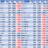 『11/22　シーサイドプラザ　』の画像