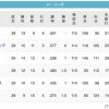 鷲鷹--鴎--/-猫--檻---公(4/29)