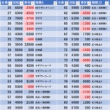 『2/28　グランパ中野　旧イベ』の画像