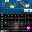 No.24        釣り納め（石鯛は）