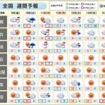 温泉めだかのブログ