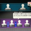 【速報】闇バイト実行役の１６歳「指示役からやらないと友達と家族を殺すと言われたの！（大泣き）」 無罪へ