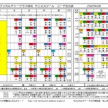 『3月期コーチ担当表🎾』の画像