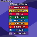 【速報】千葉の17年ぶりJ１復帰でJリーグ「オリジナル10」が21年ぶり集結キターｗｗｗｗｗｗ