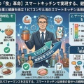 【40代単身赴任の「食」革命】スマートキッチンで実現する、健康と効率の最適解