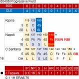 『田澤純一、ナポリに一発食らう　初黒星｜2016MLB』の画像