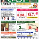 市政報告『タケの子かわら版』を発行【倉敷市議会議員】