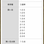 沙羅の競輪予想サイト無料予想検証ブログ