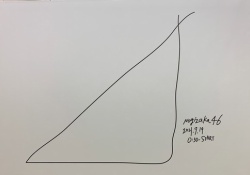 【乃木坂46】乃木坂駅の謎のメッセージ広告って結局なんなんだ？？？