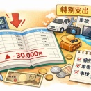 4月は赤字(>_<)食費まとめ