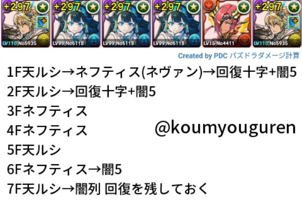 くらいず直感録 更新終了 パズドラ