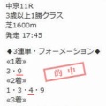 競馬予想無料公開サイト~8/29・8/30(2026)検証