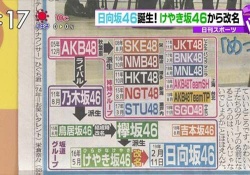 【衝撃】AKBグループが海外にこんなにあるの知ってた？？