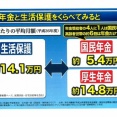 生活保護受給者「働こうと思えば働けるんだけど、労働のつらさと給料を考えると割に合わないから生活保護でまったり生活してる。月13万でもう充分なんだよね。」