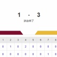【1-3】ホークス連敗ストップ！！大津が5回3安打無失点で3勝目　今宮が通算400犠打を達成