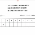 講習会の結果が来ましたG24-167