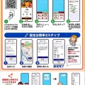 話題に事欠きますから、新聞折り込みチラシから話題を拾ってみます(^.-)☆