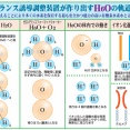 ニセ医学って何百回論破されても消えないのなんでなんや？