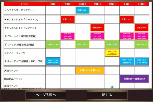 イルーナ戦記ギルド Quot Ornithopter Quot オーニソプター 運営ブログ 仮 2017年12月