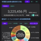 配当グラフ・保有株一覧　2026.10.09