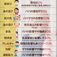 優生思想ってダメなんか？