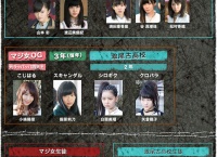 【AKB48】マジすか4相関図更新!新たに4名の役名が判明!!