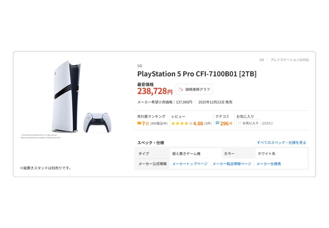 PS5 Pro 限界突破ｗｗｗｗｗｗｗｗｗｗｗｗｗｗｗ