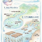 地理おた部　～高校地理お助け部～