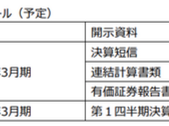 オムロン（6645）米国会計基準からIFRSへ変更　2027年3月期１Qより