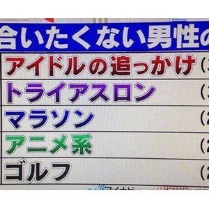 付き合いたくない男性の趣味 1位はもちろん ヨーソロー まとめずら