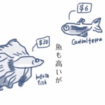 おやつの時間