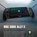 【朗報】『ROG Xbox Ally』各国メディアで絶賛の嵐