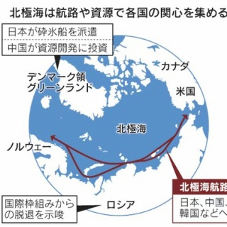 古村治彦（ふるむらはるひこ）の政治情報紹介・分析ブログ