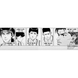 スラムダンクで1番好きな登場人物あげるとしたらけっこう割れる説 マンガまとめちゃんねる